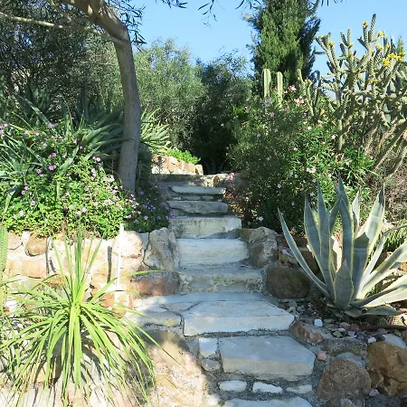 Traditional Village * Agia Anna